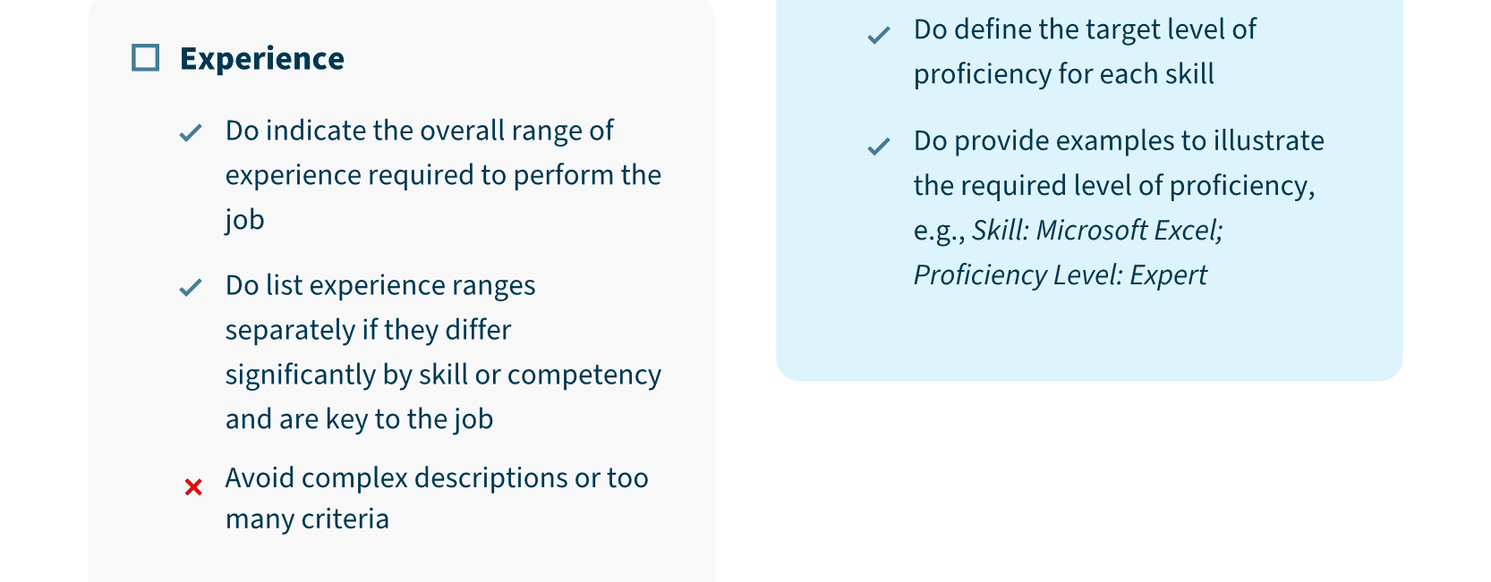 The Anatomy of a Highly Effective Job Description 11
