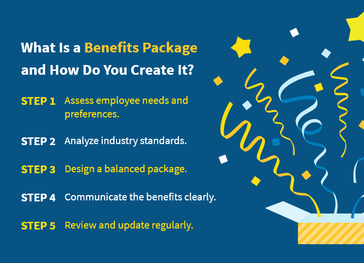 What Is a Benefits Package and How Do You Create It?