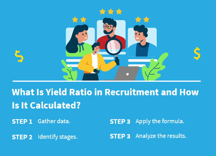 What Is Yield Ratio in Recruitment and How Is It Calculated?