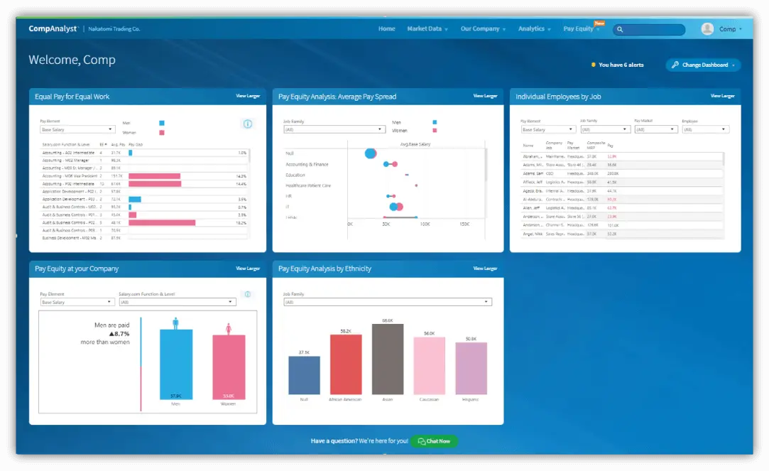 Customizable Dashboard Hero Image