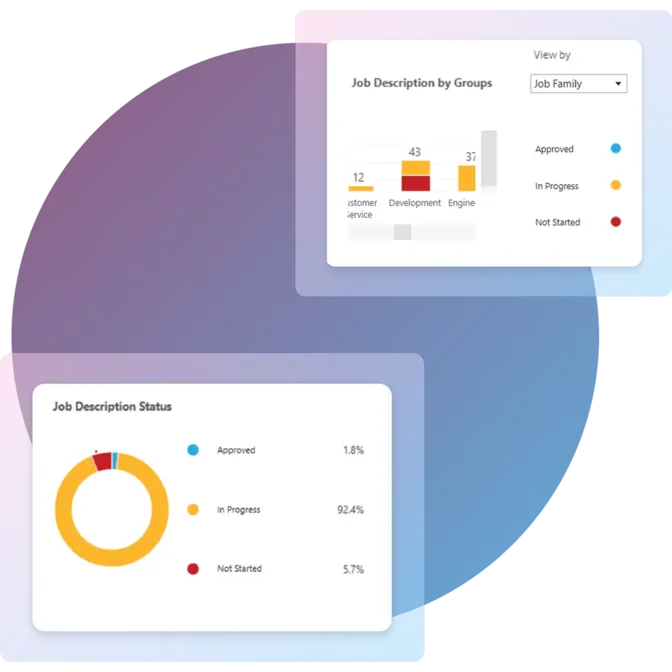 JobArchitect workflow